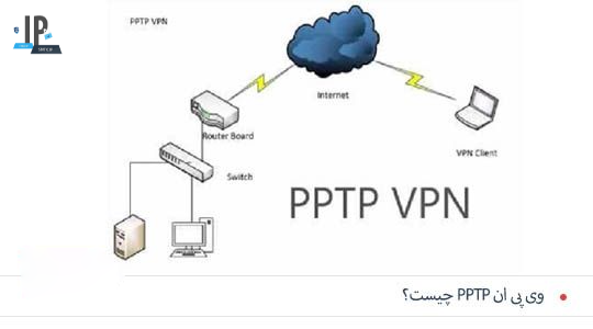 وی پی ان pptp