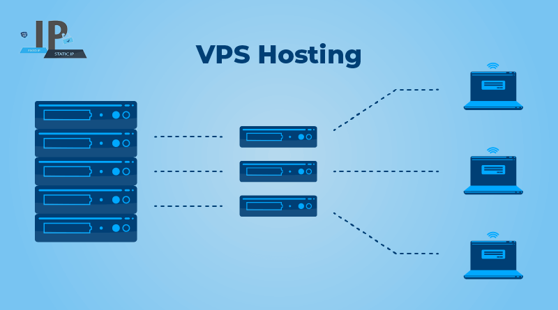 حل مشکل تداخل ای پی