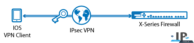 خرید فیلتر شکن ایفون